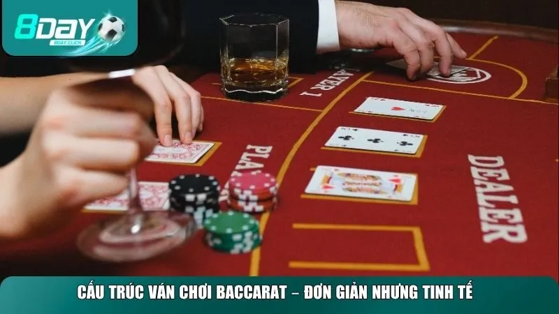 Cấu trúc ván chơi baccarat
