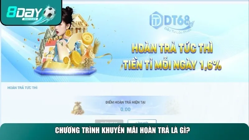 Chương trình khuyến mãi hoàn trả là ưu đãi phổ biến