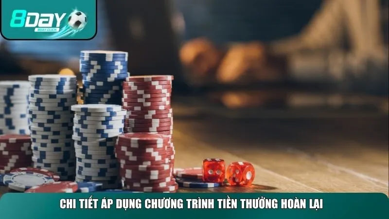 Chi tiết áp dụng chương trình tiền thưởng hoàn lại